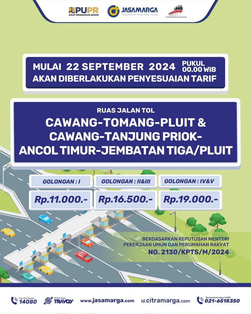 22 September Jam 00.00 Tarif Tol Dalam Kota Naik